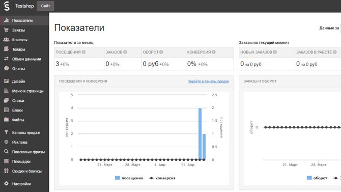 инсайлес